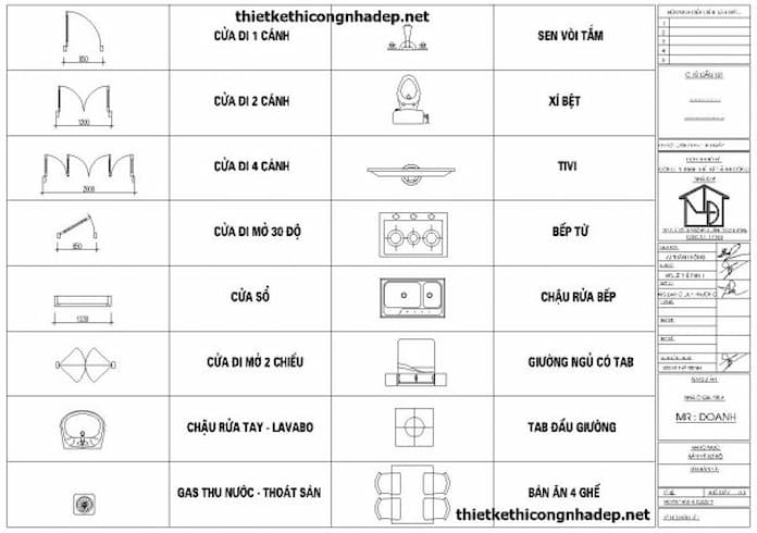 Các ký hiệu và ý nghĩa các loại dung sai hình học trong tiêu chuẩn JIS  幾何公差の種類と 記号  Công ty kỹ thuật CNC3S